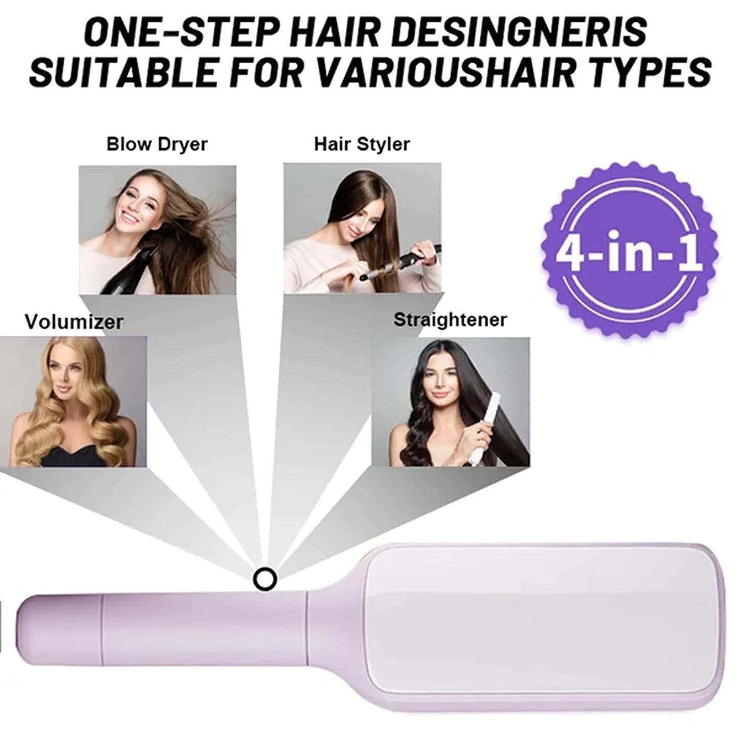 Self Cleaning Hairbrush