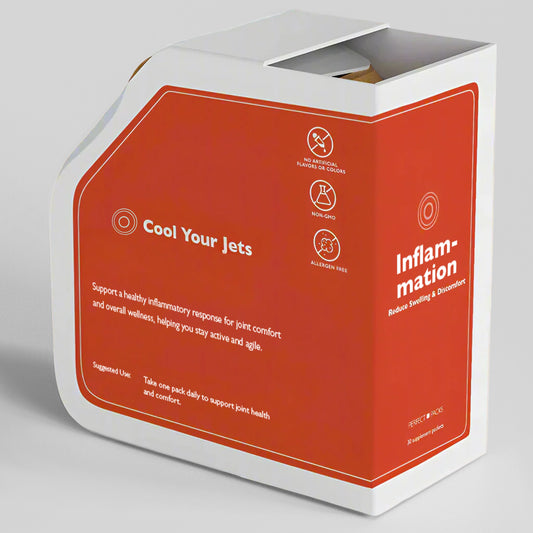 Inflammation Pack
